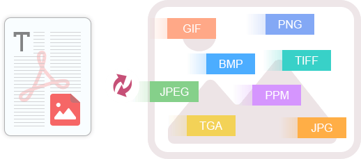 Convert PDF to Images